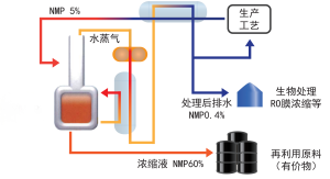 深圳市家家分類簡(jiǎn)介_21(1).png